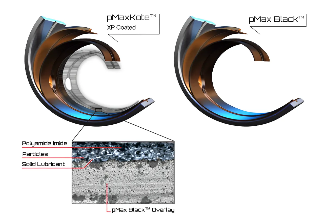 What Is A Crankshaft Journal And Its Function?